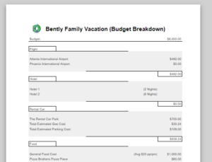 Budget Breakdown Example